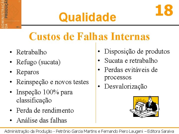 Qualidade 18 Custos de Falhas Internas • • • Retrabalho Refugo (sucata) Reparos Reinspeção