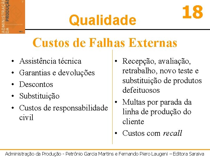Qualidade 18 Custos de Falhas Externas • • • Assistência técnica • Recepção, avaliação,