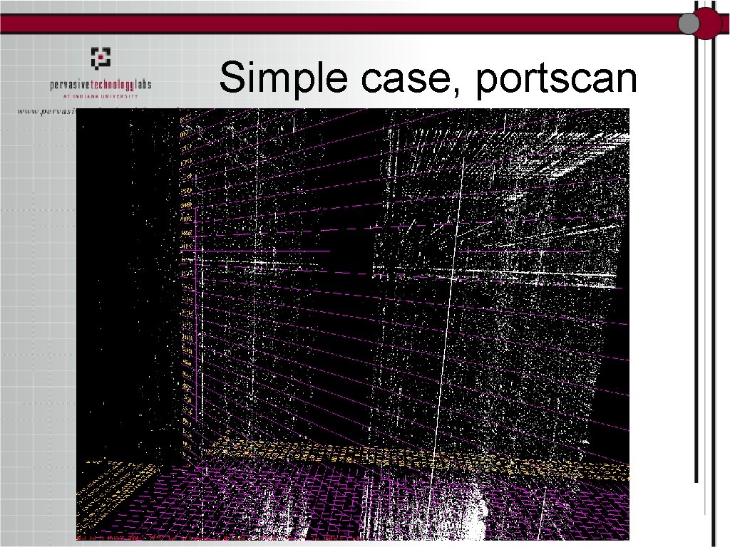 Simple case, portscan 