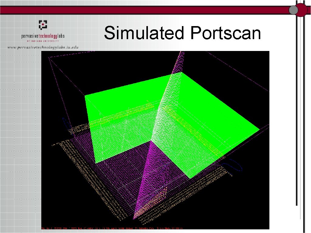 Simulated Portscan 