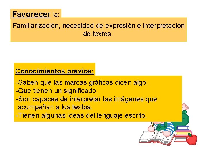 Favorecer la: Familiarización, necesidad de expresión e interpretación de textos. Conocimientos previos: -Saben que