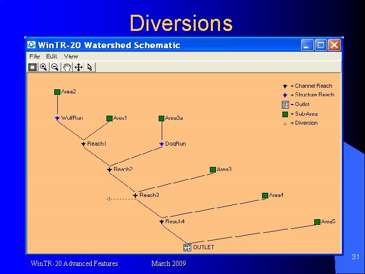 Diversions Win. TR-20 Advanced Features March 2009 31 