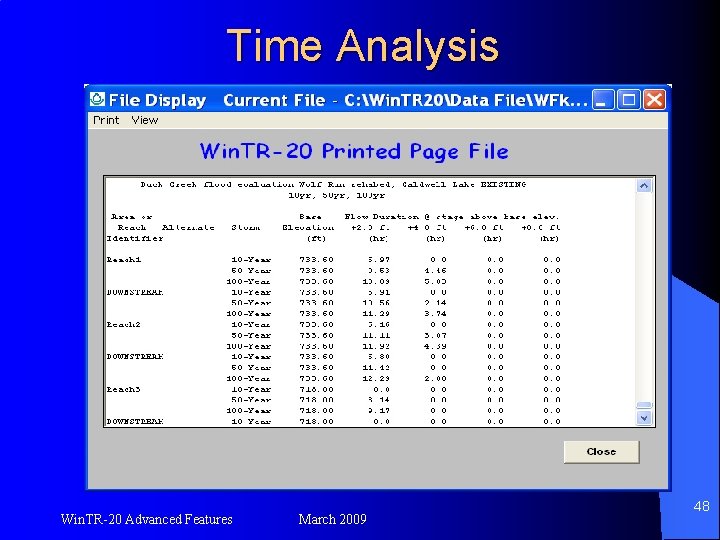 Time Analysis Win. TR-20 Advanced Features March 2009 48 