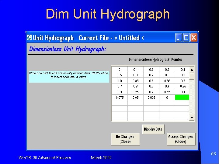 Dim Unit Hydrograph Win. TR-20 Advanced Features March 2009 53 