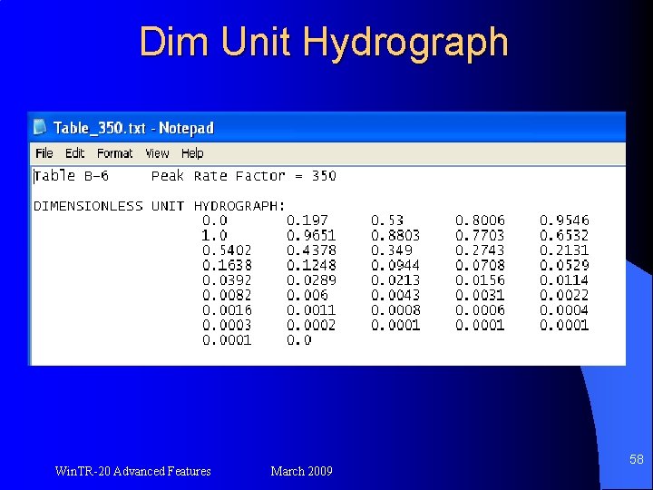 Dim Unit Hydrograph Win. TR-20 Advanced Features March 2009 58 