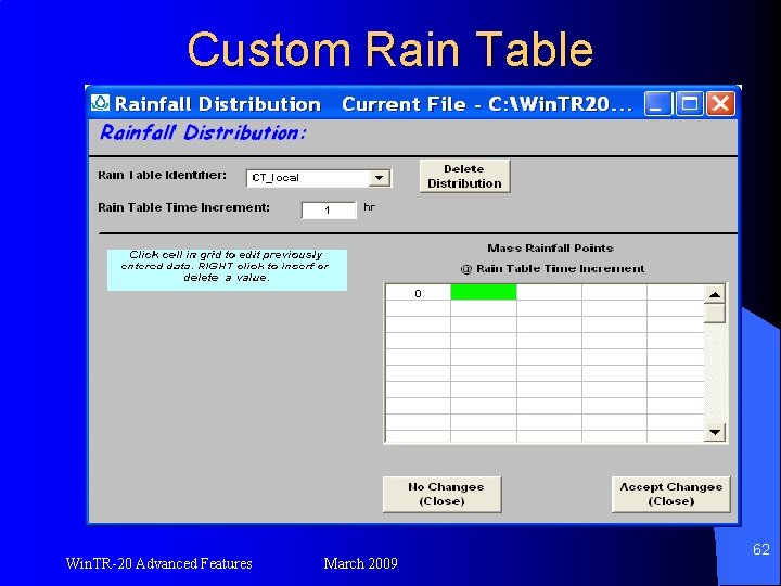 Custom Rain Table Win. TR-20 Advanced Features March 2009 62 