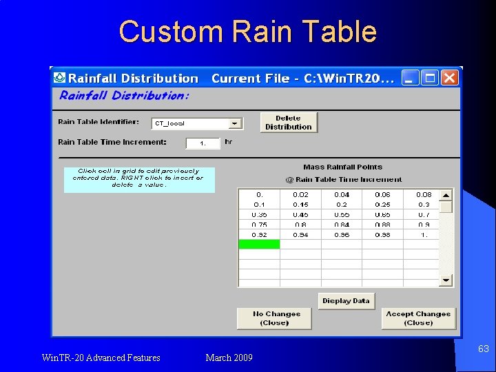 Custom Rain Table Win. TR-20 Advanced Features March 2009 63 