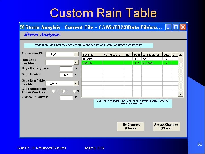 Custom Rain Table Win. TR-20 Advanced Features March 2009 65 