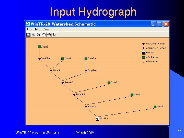 Input Hydrograph Win. TR-20 Advanced Features March 2009 68 