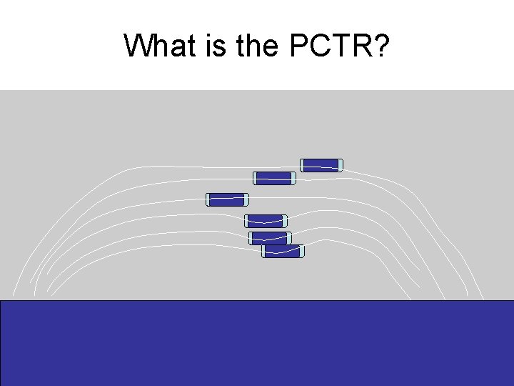 What is the PCTR? 