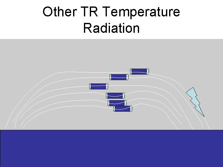 Other TR Temperature Radiation 