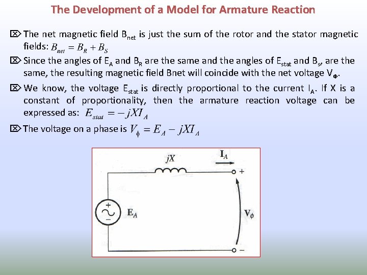 The Development of a Model for Armature Reaction Ö The net magnetic field Bnet