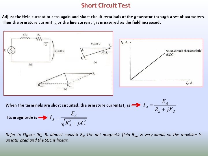 Short Circuit Test Adjust the field current to zero again and short circuit terminals