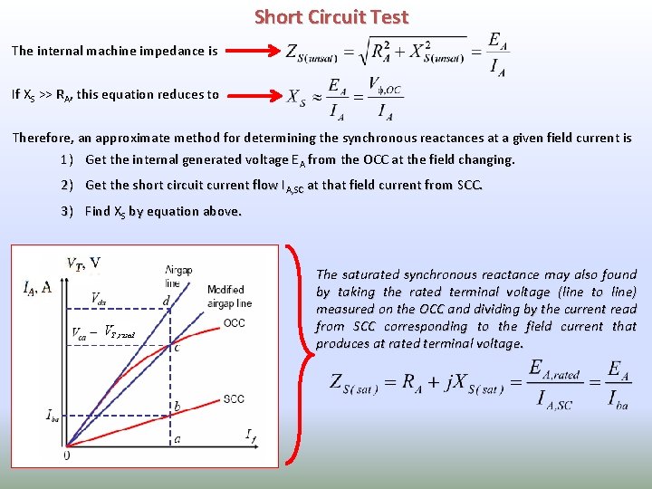 Short Circuit Test The internal machine impedance is If XS >> RA, this equation