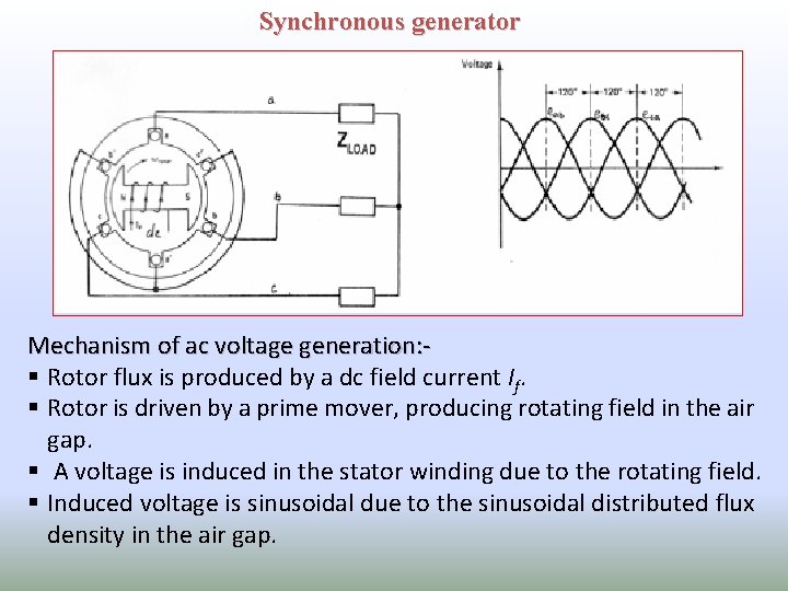 Synchronous generator Mechanism of ac voltage generation: § Rotor flux is produced by a