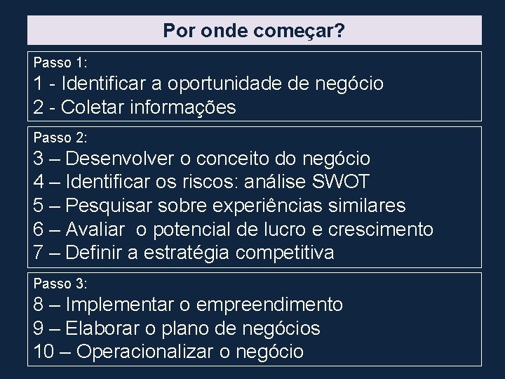 Por onde começar? Passo 1: 1 - Identificar a oportunidade de negócio 2 -