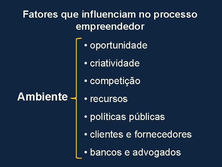 Fatores que influenciam no processo empreendedor • oportunidade • criatividade • competição Ambiente •