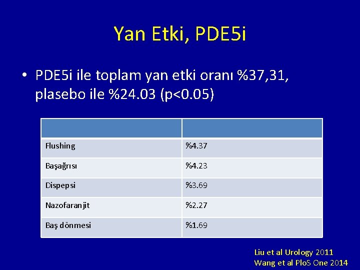 Yan Etki, PDE 5 i • PDE 5 i ile toplam yan etki oranı