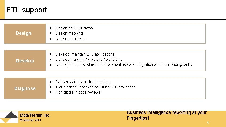 ETL support Design ● Design new ETL flows ● Design mapping ● Design data