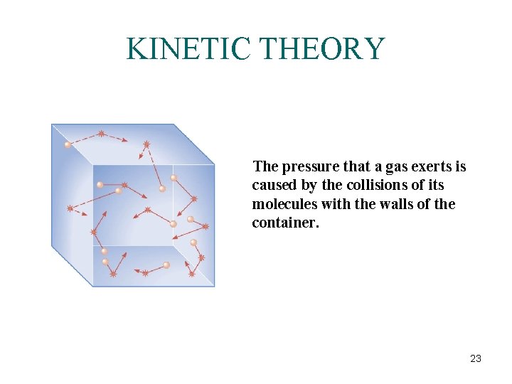 KINETIC THEORY The pressure that a gas exerts is caused by the collisions of KINETIC THEORY The pressure that a gas exerts is caused by the collisions of