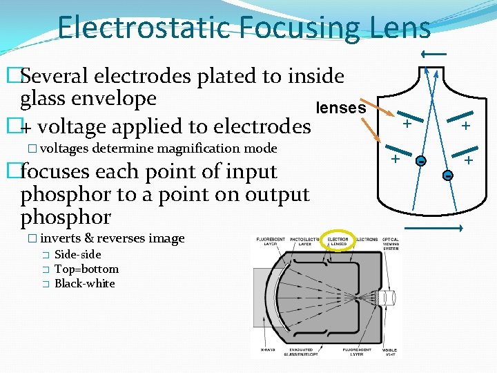 Electrostatic Focusing Lens �Several electrodes plated to inside glass envelope lenses �+ voltage applied