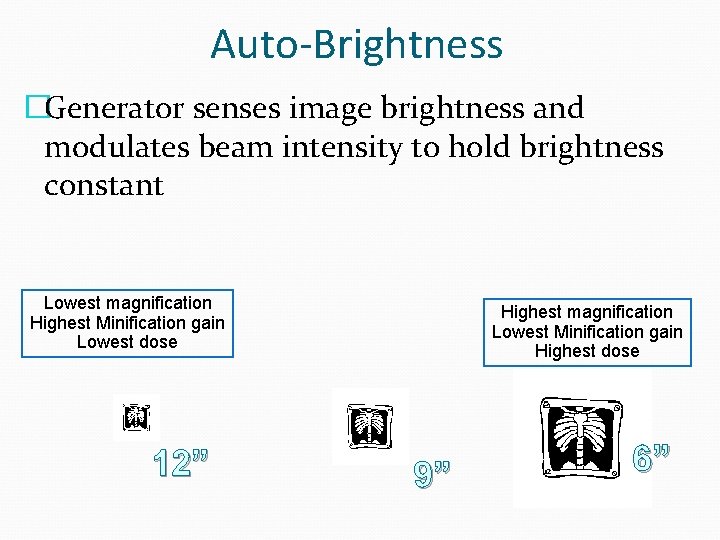 Auto-Brightness �Generator senses image brightness and modulates beam intensity to hold brightness constant Lowest