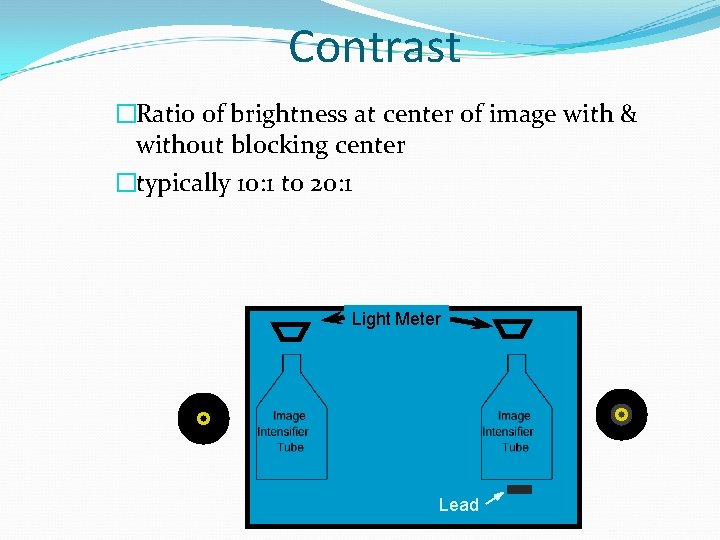 Contrast �Ratio of brightness at center of image with & without blocking center �typically