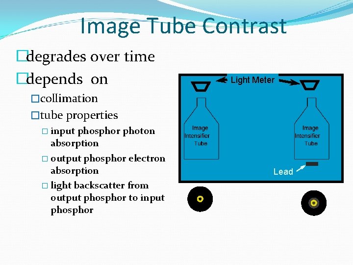Image Tube Contrast �degrades over time �depends on Light Meter �collimation �tube properties �
