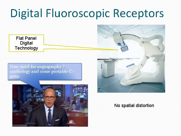 Digital Fluoroscopic Receptors Flat Panel Digital Technology Now used for angiography / cardiology and