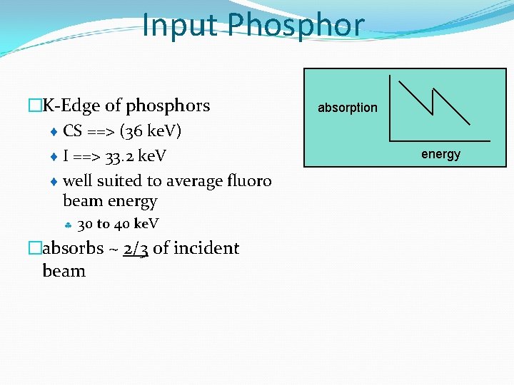 Input Phosphor �K-Edge of phosphors ¨ CS ==> (36 ke. V) ¨ I ==>