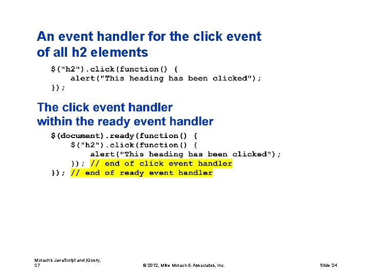 An event handler for the click event of all h 2 elements Murach's Java.