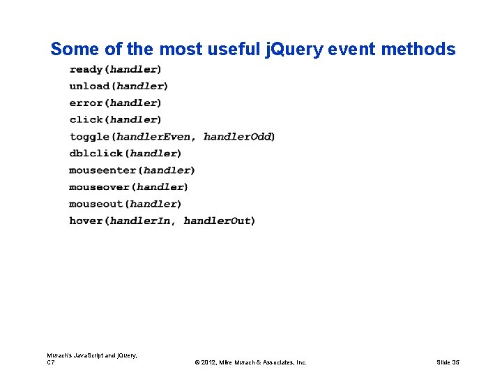 Some of the most useful j. Query event methods Murach's Java. Script and j.