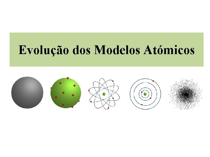 Evolução dos Modelos Atómicos 