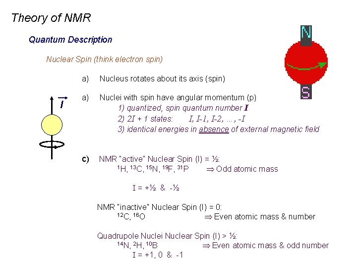 Theory of NMR Quantum Description Nuclear Spin (think electron spin) l a) Nucleus rotates