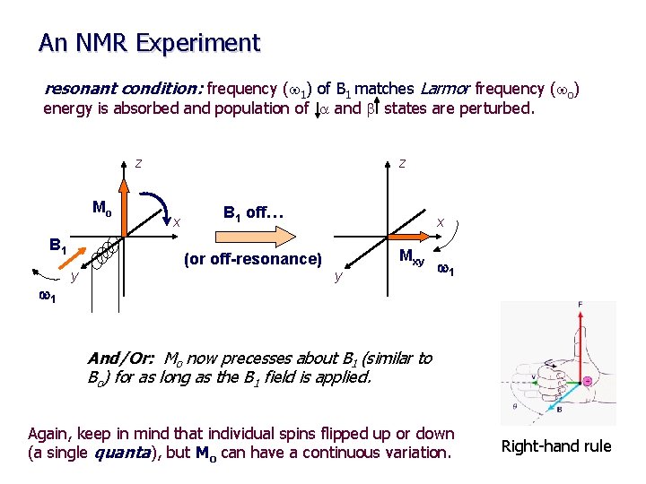 An NMR Experiment resonant condition: frequency (w 1) of B 1 matches Larmor frequency