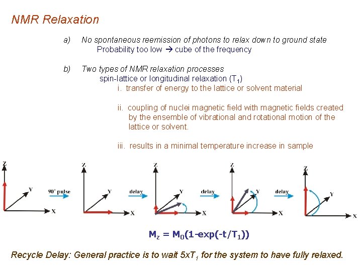 NMR Relaxation a) No spontaneous reemission of photons to relax down to ground state