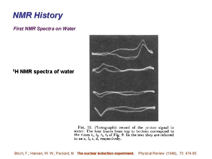 NMR History First NMR Spectra on Water 1 H NMR spectra of water Bloch,
