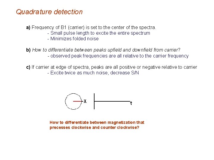 Quadrature detection a) Frequency of B 1 (carrier) is set to the center of