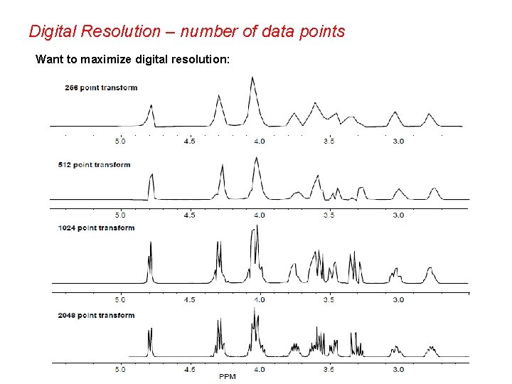 Digital Resolution – number of data points Want to maximize digital resolution: 