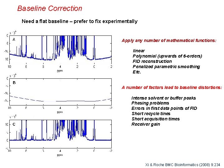Baseline Correction Need a flat baseline – prefer to fix experimentally Apply any number
