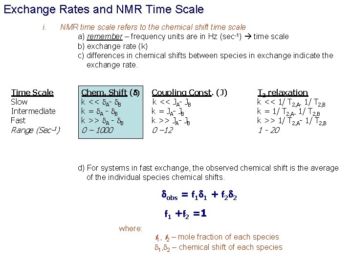 Exchange Rates and NMR Time Scale i. Time Scale Slow Intermediate Fast Range (Sec-1)