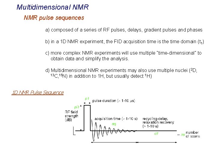 Multidimensional NMR pulse sequences a) composed of a series of RF pulses, delays, gradient