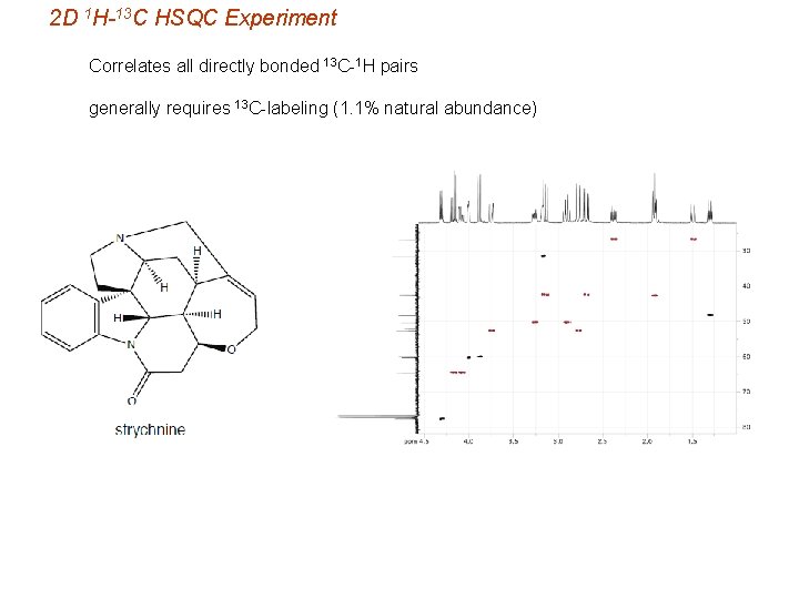 2 D 1 H-13 C HSQC Experiment Correlates all directly bonded 13 C-1 H