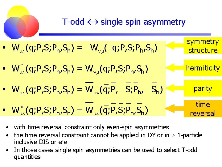 T-odd single spin asymmetry § Wmn(q; P, S; Ph, Sh) = -Wnm(-q; P, S;