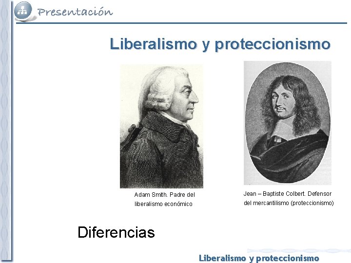 Liberalismo y proteccionismo Adam Smith. Padre del Jean – Baptiste Colbert. Defensor liberalismo económico