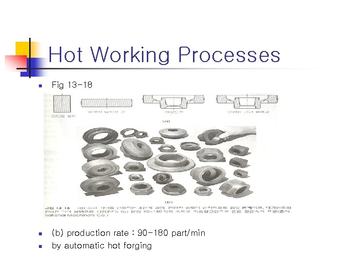 Hot Working Processes n Fig 13 -18 n (b) production rate : 90 -180