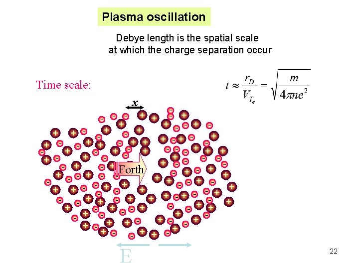 Plasma oscillation Debye length is the spatial scale at which the charge separation occur