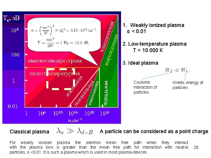 1. Weakly ionized plasma α < 0. 01 2. Low-temperature plasma Т < 10