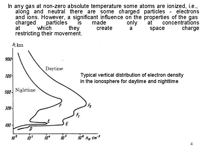 In any gas at non-zero absolute temperature some atoms are ionized, i. e. ,