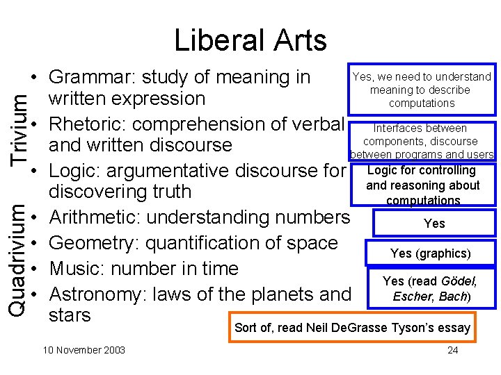 Liberal Arts Quadrivium Trivium Yes, we need to understand • Grammar: study of meaning